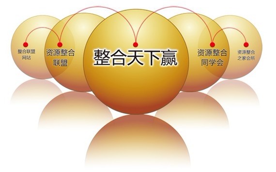 中國櫥柜品牌未來之路:需把握三大趨勢 中國櫥柜品牌未來之路:需把握三大趨勢