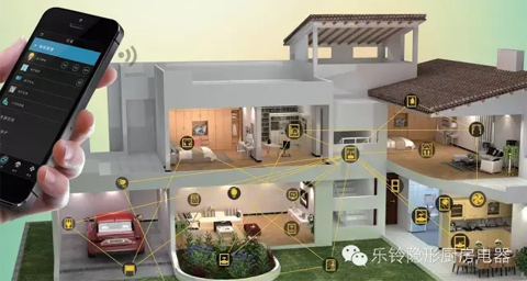 廚衛(wèi)智能時(shí)代誰(shuí)主沉浮?