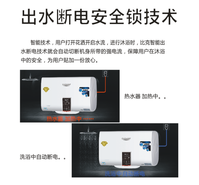 中國電熱水器科技創新的代表——比克“智能派電熱水器”
