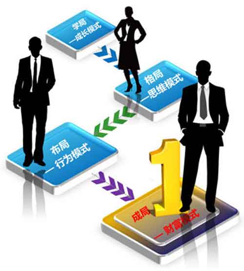 企業(yè)渠道改革進行時 硅藻泥經(jīng)銷商可以做些什么? 企業(yè)渠道改革進行時 硅藻泥經(jīng)銷商可以做些什么?