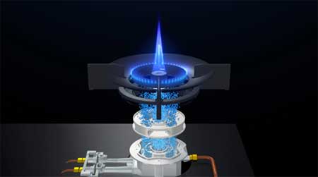方太極火直噴燃氣灶制勝廚房全憑實力!