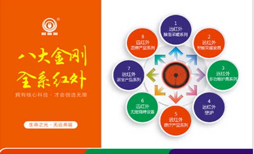 以核心技術(shù)洞見未來 7.28齊聚光山延伸無限可能 以核心技術(shù)洞見未來 7.28齊聚光山延伸無限可能