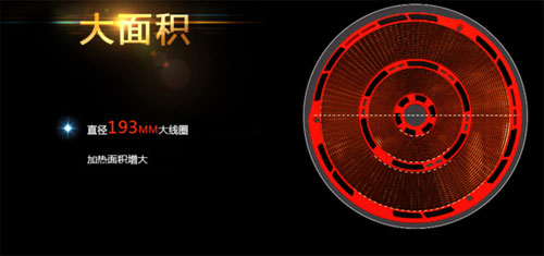 畢業季剛工作的你或許還缺少一款高性價比的電磁爐