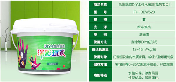 水性漆產(chǎn)品買哪個(gè)好?十大水性漆品牌名品列舉 水性漆產(chǎn)品買哪個(gè)好?十大水性漆品牌名品列舉