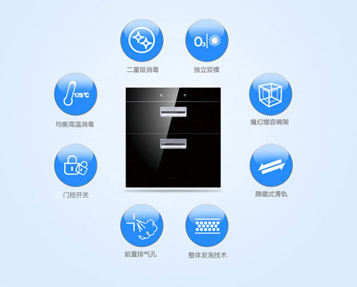 打造無憂健康生活 四款二星級嵌入式消毒柜推薦