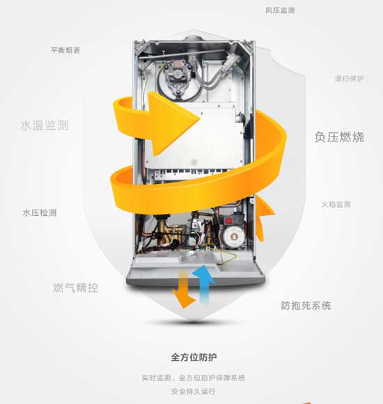 氣溫變化快 SAKURA櫻花壁掛爐走俏市場 氣溫變化快 SAKURA櫻花壁掛爐走俏市場