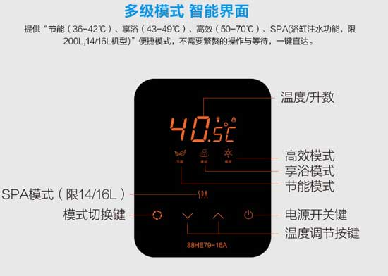 五款即開(kāi)即熱燃?xì)鉄崴魍扑]