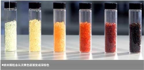 品牌產(chǎn)品評測:蘇泊爾醛速凈空氣凈化器KJ620G-S30 品牌產(chǎn)品評測:蘇泊爾醛速凈空氣凈化器KJ620G-S30