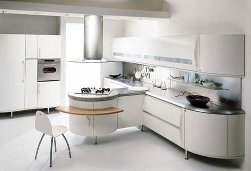 中國廚衛電器品牌銷售七步法，走對步驟才能做到更好!