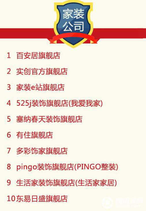 2016年9月天貓美家全渠道行業品牌銷售排行榜 2016年9月天貓美家全渠道行業品牌銷售排行榜