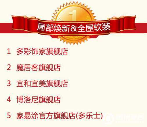 2016年9月天貓美家全渠道行業品牌銷售排行榜 2016年9月天貓美家全渠道行業品牌銷售排行榜