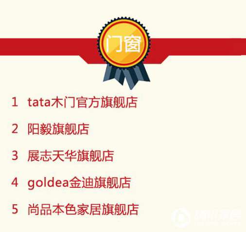 2016年9月天貓美家全渠道行業品牌銷售排行榜 2016年9月天貓美家全渠道行業品牌銷售排行榜