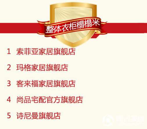 2016年9月天貓美家全渠道行業品牌銷售排行榜 2016年9月天貓美家全渠道行業品牌銷售排行榜