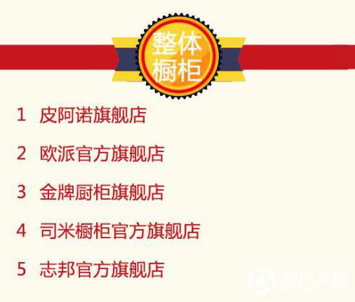 2016年9月天貓美家全渠道行業品牌銷售排行榜 2016年9月天貓美家全渠道行業品牌銷售排行榜