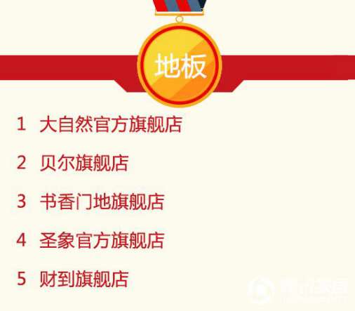 2016年9月天貓美家全渠道行業品牌銷售排行榜 2016年9月天貓美家全渠道行業品牌銷售排行榜