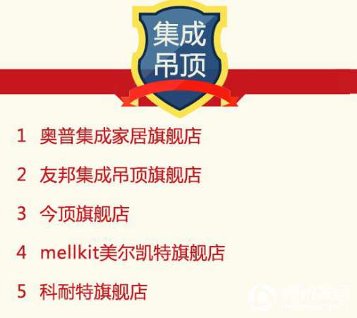 2016年9月天貓美家全渠道行業品牌銷售排行榜 2016年9月天貓美家全渠道行業品牌銷售排行榜