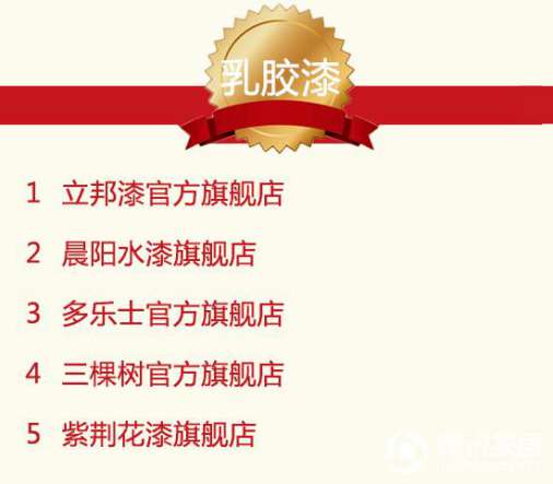 2016年9月天貓美家全渠道行業(yè)品牌銷售排行榜 2016年9月天貓美家全渠道行業(yè)品牌銷售排行榜