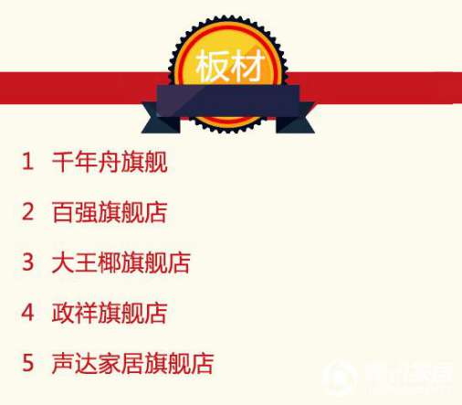 2016年9月天貓美家全渠道行業(yè)品牌銷售排行榜 2016年9月天貓美家全渠道行業(yè)品牌銷售排行榜