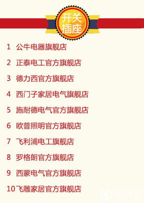 2016年9月天貓美家全渠道行業(yè)品牌銷售排行榜 2016年9月天貓美家全渠道行業(yè)品牌銷售排行榜