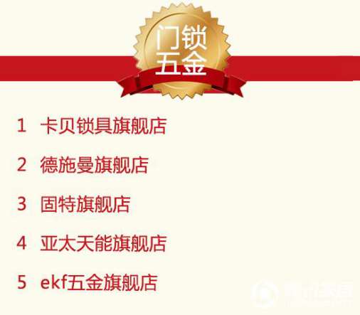 2016年9月天貓美家全渠道行業(yè)品牌銷售排行榜 2016年9月天貓美家全渠道行業(yè)品牌銷售排行榜