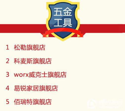 2016年9月天貓美家全渠道行業(yè)品牌銷售排行榜 2016年9月天貓美家全渠道行業(yè)品牌銷售排行榜