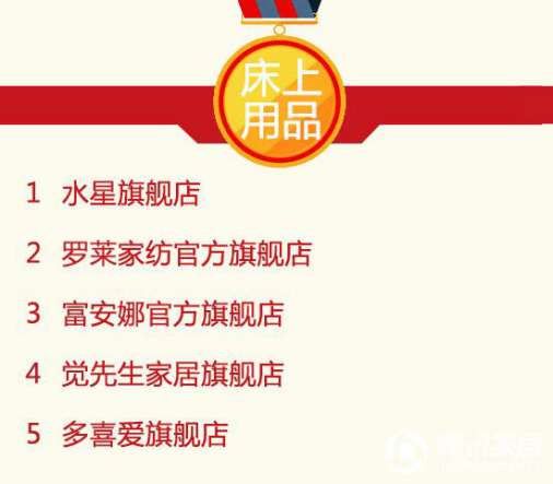 2016年9月天貓美家全渠道行業(yè)品牌銷售排行榜 2016年9月天貓美家全渠道行業(yè)品牌銷售排行榜