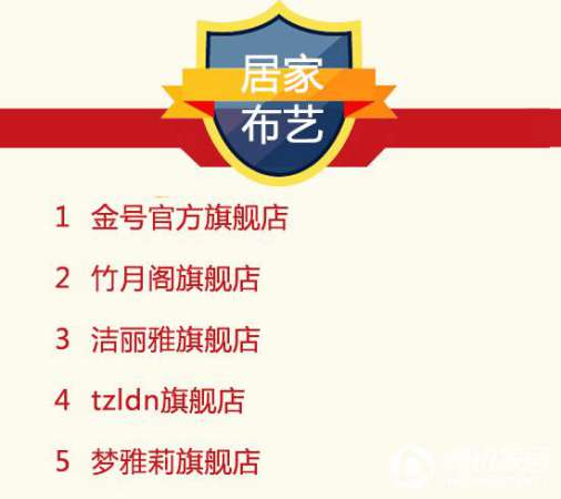 2016年9月天貓美家全渠道行業(yè)品牌銷售排行榜 2016年9月天貓美家全渠道行業(yè)品牌銷售排行榜