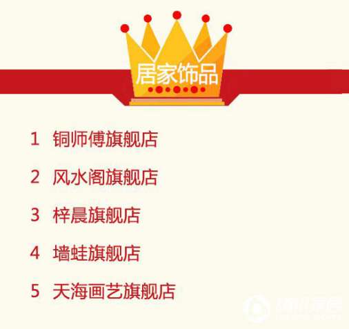 2016年9月天貓美家全渠道行業(yè)品牌銷售排行榜 2016年9月天貓美家全渠道行業(yè)品牌銷售排行榜