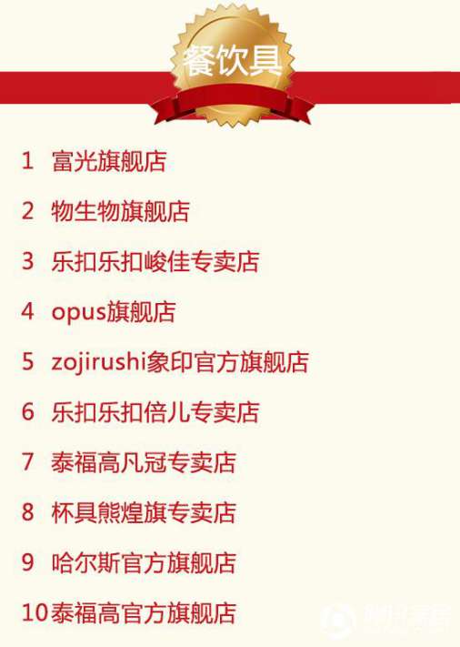 2016年9月天貓美家全渠道行業(yè)品牌銷售排行榜 2016年9月天貓美家全渠道行業(yè)品牌銷售排行榜