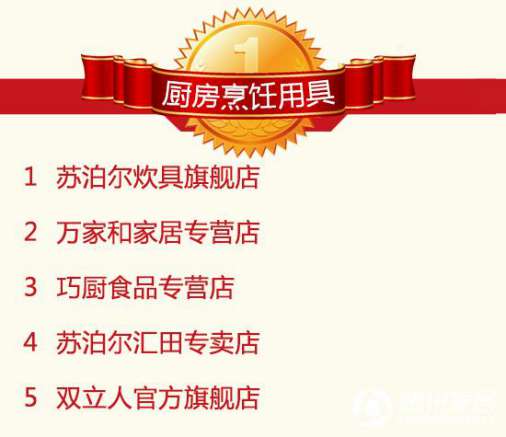 2016年9月天貓美家全渠道行業品牌銷售排行榜 2016年9月天貓美家全渠道行業品牌銷售排行榜