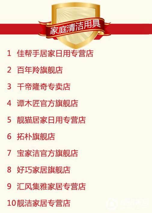 2016年9月天貓美家全渠道行業品牌銷售排行榜 2016年9月天貓美家全渠道行業品牌銷售排行榜