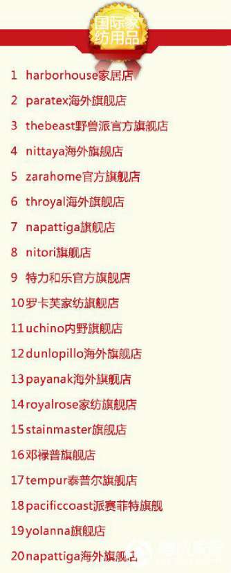 2016年9月天貓美家全渠道行業品牌銷售排行榜 2016年9月天貓美家全渠道行業品牌銷售排行榜
