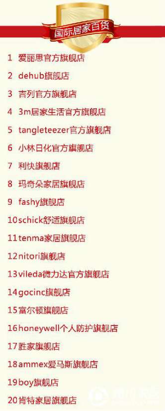 2016年9月天貓美家全渠道行業品牌銷售排行榜 2016年9月天貓美家全渠道行業品牌銷售排行榜