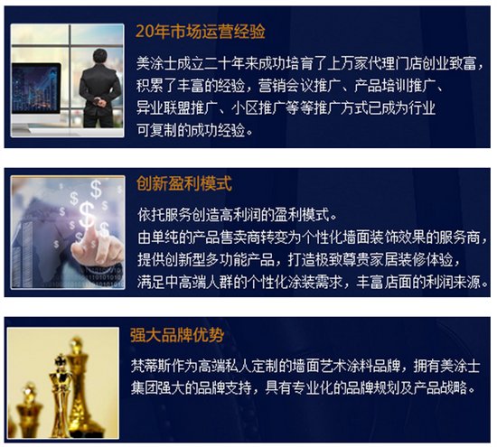 美涂士藝術涂料加盟：廣闊“錢景”，大有可為!