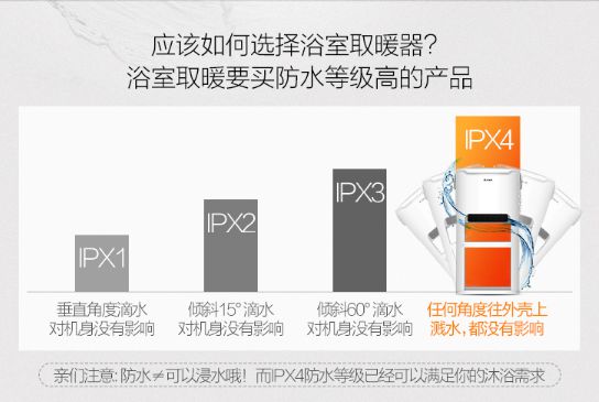 冬季可以在浴室使用的取暖器:艾美特BH2112電暖器! 冬季可以在浴室使用的取暖器:艾美特BH2112電暖器!