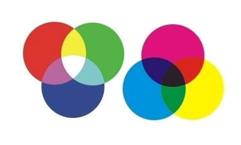 中國(guó)著名油墨品牌:關(guān)于調(diào)配油墨色彩技巧的詳盡介紹 中國(guó)著名油墨品牌:關(guān)于調(diào)配油墨色彩技巧的詳盡介紹