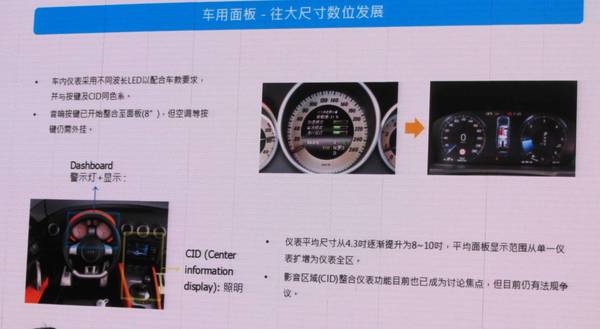 未來幾年中國汽車照明市場的機遇究竟在哪里? 未來幾年中國汽車照明市場的機遇究竟在哪里?