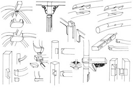 淺談紅木家具的制造采用榫卯結(jié)構(gòu)的優(yōu)點(diǎn) 淺談紅木家具的制造采用榫卯結(jié)構(gòu)的優(yōu)點(diǎn)