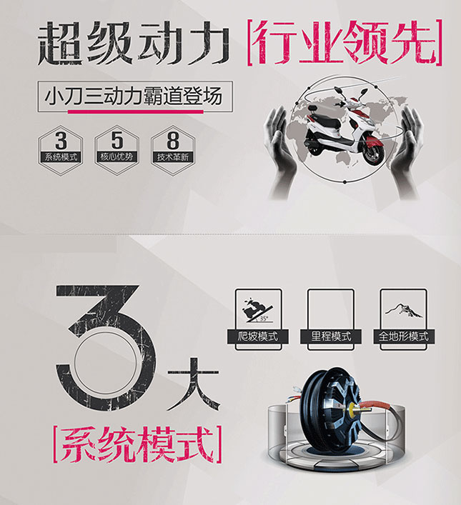 中國(guó)十大電動(dòng)車(chē)品牌之小刀三動(dòng)力