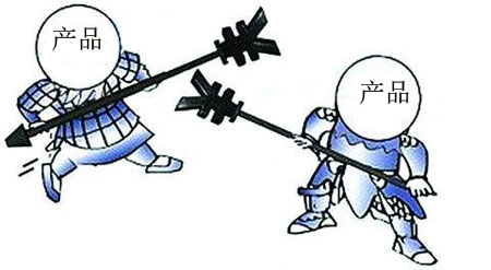 防水材料企業須知：價格戰是破壞市場秩序的元兇