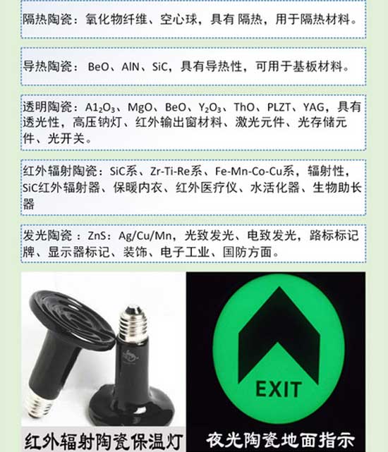 陶瓷知識大講解之特種陶瓷分類與應用