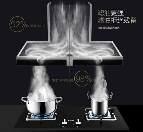 產品介紹:方太云魔方吸油煙機CXW-200-EM02TE 產品介紹:方太云魔方吸油煙機CXW-200-EM02TE