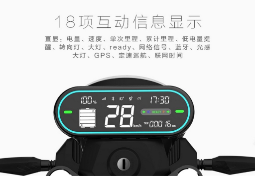 新日MIKU MAX:高端電動車的品質代表 新日MIKU MAX:高端電動車的品質代表