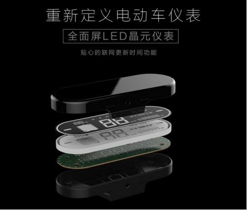 新日MIKU MAX:高端電動車的品質代表 新日MIKU MAX:高端電動車的品質代表