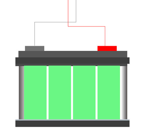 中國著名電動車品牌之松吉六大領先技術介紹 中國著名電動車品牌之松吉六大領先技術介紹