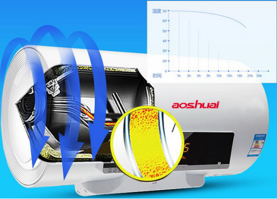 奧帥出品：電熱水器結構功能全解密