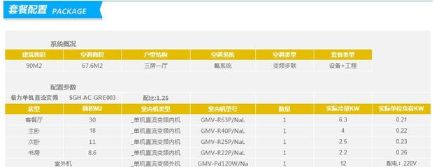 三大著名中央空調品牌的三房一廳90㎡報價