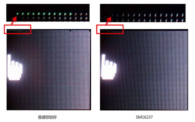 完美解決LED開路“十字架”問題：雙鎖存恒流驅動IC
