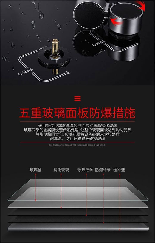 第4期：超人節能廚衛第一季度暢銷榜