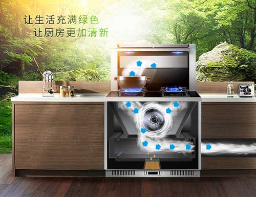 提問:小縣城是否適合開集成灶加盟店? 提問:小縣城是否適合開集成灶加盟店?